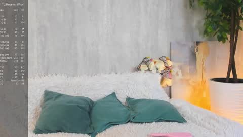 Snapshot of shy_starlight chatting on 03.09.25 Melanie online show from 03.09.25