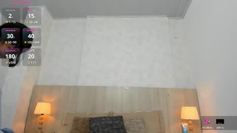 Snapshot of skinny_isabela chatting on 11.17.25 Isabela online show from 11.17.25