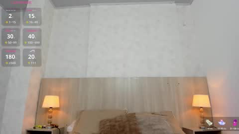 Snapshot of skinny_isabela chatting on 12.03.25 Isabela online show from 12.03.25