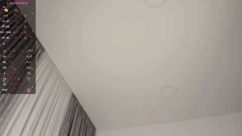 Rue or Sandra online show from 12.28.24