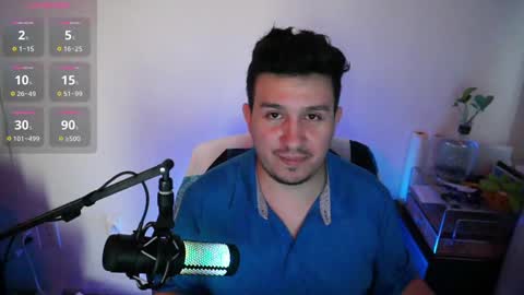 Socool online show from 03.05.25