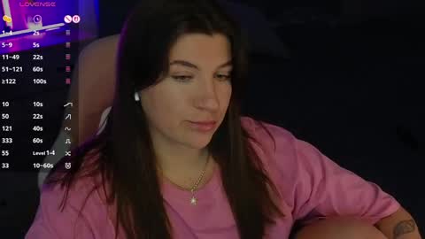 Sofia Lush is active  PVT is open  Welcome to the world of pleasure online show from 04.22.26