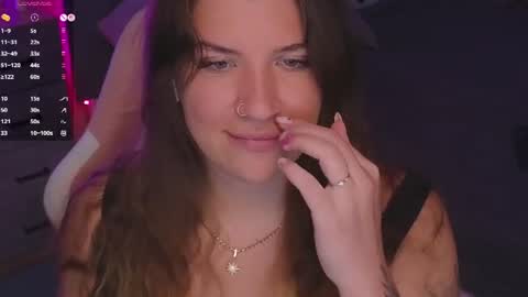Snapshot of sofia__fairy chatting on 06.17.26 Sofia Lush is active PVT is open Welcome to the world of pleasure online show from 06.17.26