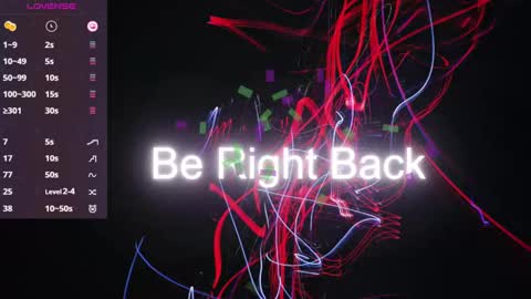 Snapshot of sofia_dream7 chatting on 01.04.25 Sofi online show from 01.04.25