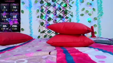 sofia online show from 01.14.25