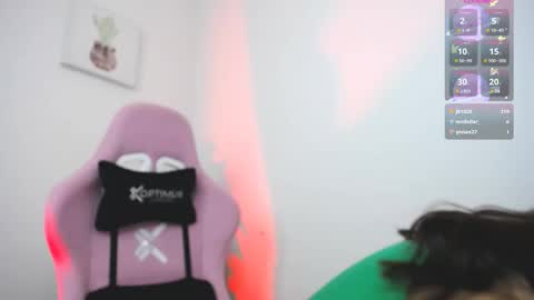 Snapshot of sofia_sb chatting on 02.17.25 Jessica Sofia  online show from 02.17.25