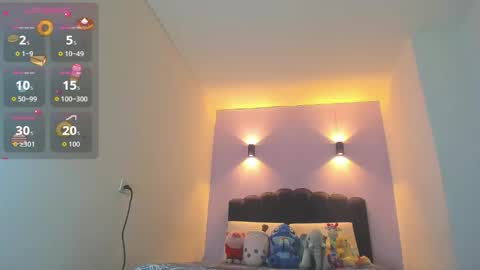 Snapshot of sofiaclaus_19 chatting on 12.19.25 Sofia online show from 12.19.25