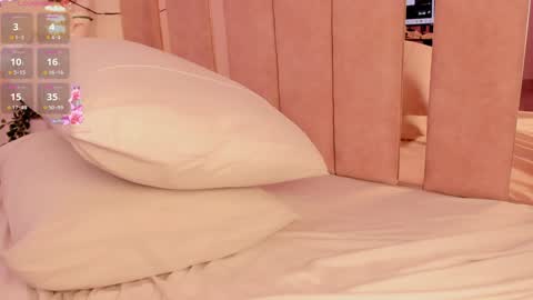 Sofie online show from 01.14.25