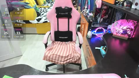 Snapshot of softie_sofy chatting on 11.07.25 Sofie online show from 11.07.25