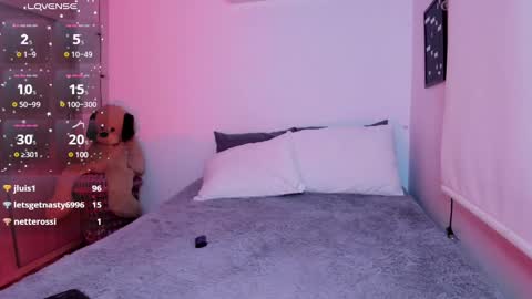 Sofi online show from 01.14.25