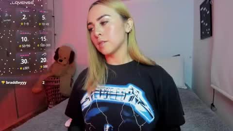 Sofi online show from 01.17.25