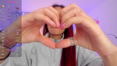   Sophie  IG sophiecherry es   online show from 01.20.25