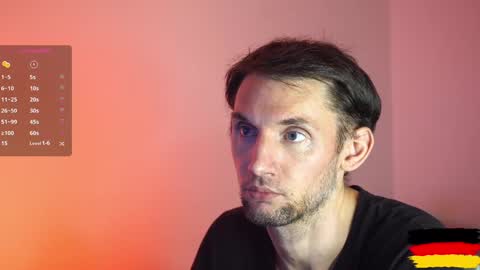 Chris online show from 01.18.25