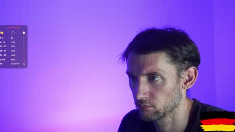 Chris online show from 01.19.25