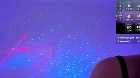 Snapshot of spaceoddkitty chatting on 02.08.25 Anya AnYuh online show from 02.08.25