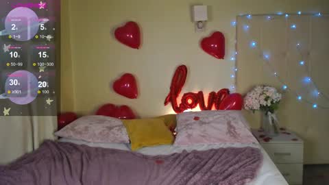 Stacy Mon Tue Wed Thu Fri Sun GMT GMT 3 1000am - 0400pm  online show from 02.15.25