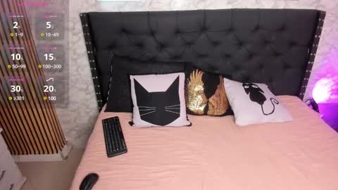 Snapshot of stefany_pablo1 chatting on 02.04.25 stefany_pablo1 online show from 02.04.25