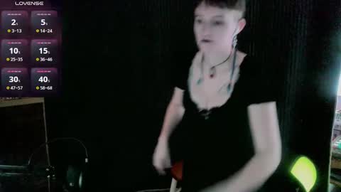 Snapshot of stormythunder chatting on 01.06.25 Stormythunder online show from 01.06.25