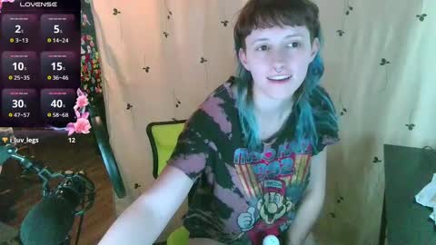 Snapshot of stormythunder chatting on 02.05.25 Stormythunder online show from 02.05.25