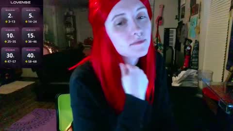 Snapshot of stormythunder chatting on 03.08.25 Stormythunder online show from 03.08.25