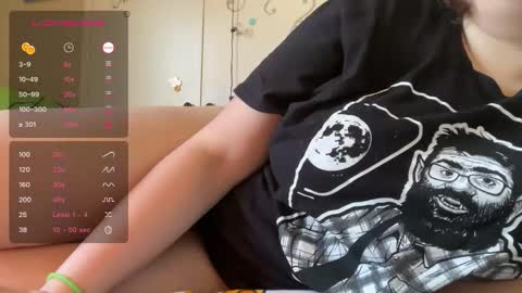 SugarStock online show from 12.04.25