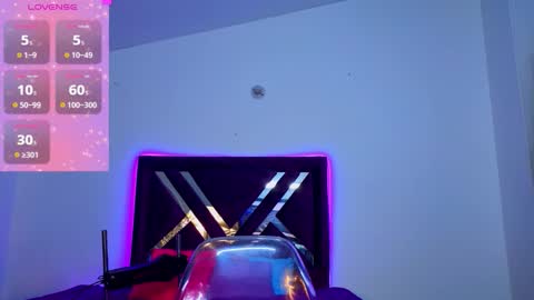 Snapshot of summer_girls01 chatting on 01.14.26 summer_girls01 online show from 01.14.26