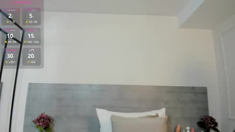 sunnywhitee online show from 10.21.25