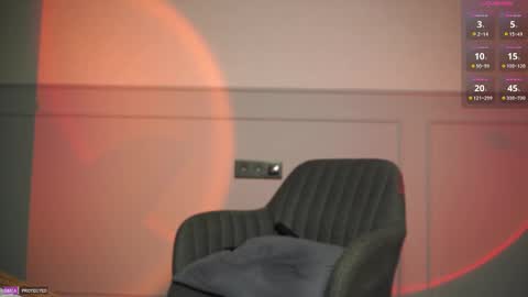 Snapshot of superhot2cb chatting on 11.05.25 Anna online show from 11.05.25