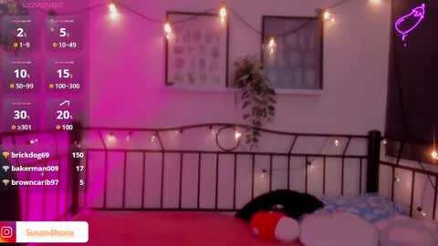 Snapshot of susan_bluee chatting on 01.22.25 Susan online show from 01.22.25