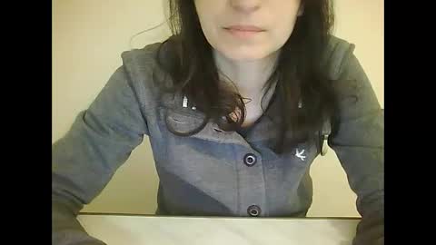 Snapshot of sweet4y0u chatting on 02.16.26 sweet4y0u online show from 02.16.26