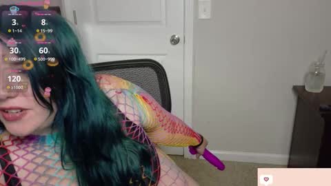 Snapshot of sweet_gracie chatting on 11.02.25 Sweet Gracie online show from 11.02.25