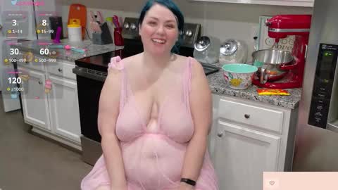 Snapshot of sweet_gracie chatting on 11.09.25 Sweet Gracie online show from 11.09.25