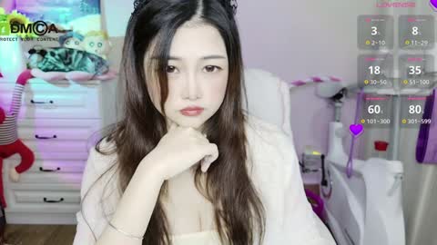 My name is LAN LAN and the cats name is keiko online show from 12.13.24