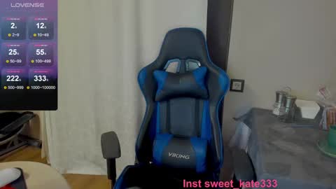 Snapshot of sweet_kate333 chatting on 02.27.25 Kate online show from 02.27.25