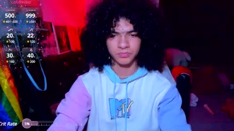 Snapshot of sweet_vond chatting on 02.14.25 Steven independent model online show from 02.14.25