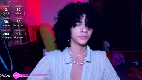 Snapshot of sweet_vond chatting on 02.17.25 Steven independent model online show from 02.17.25