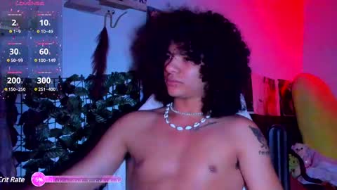 Snapshot of sweet_vond chatting on 02.21.25 Steven independent model online show from 02.21.25