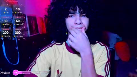 Snapshot of sweet_vond chatting on 02.23.25 Steven independent model online show from 02.23.25