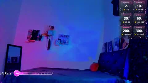 Snapshot of sweet_vond chatting on 10.04.25 Steven independent model online show from 10.04.25