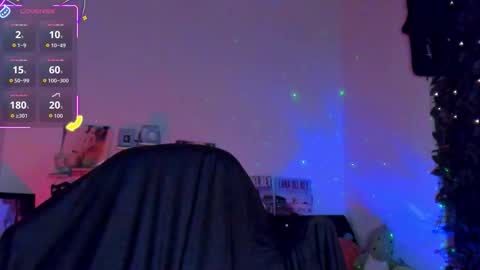 Snapshot of sweet_vond chatting on 12.02.25 Steven independent model online show from 12.02.25