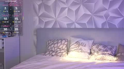 Snapshot of sweetbitch3191 chatting on 12.15.25 sweetbitch3191 online show from 12.15.25