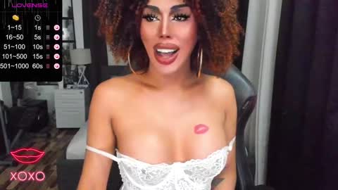 Snapshot of sweetestcandice08 chatting on 02.19.25 CANDACE online show from 02.19.25