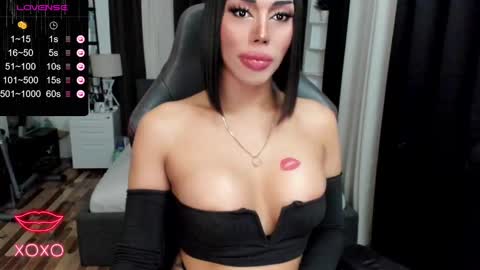 Snapshot of sweetestcandice08 chatting on 02.28.25 CANDACE online show from 02.28.25