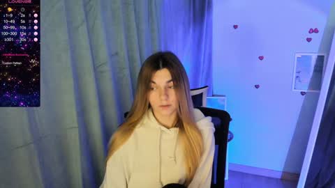 sweetfoyou online show from 12.01.24