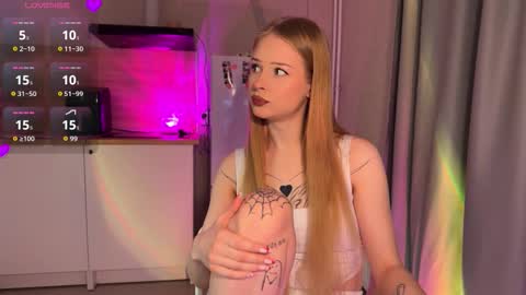 Snapshot of sweetielis chatting on 02.25.26 sweetie Lisa3 online show from 02.25.26