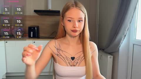 Snapshot of sweetielis chatting on 03.18.26 sweetie Lisa3 online show from 03.18.26