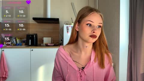 Snapshot of sweetielis chatting on 04.02.26 sweetie Lisa3 online show from 04.02.26