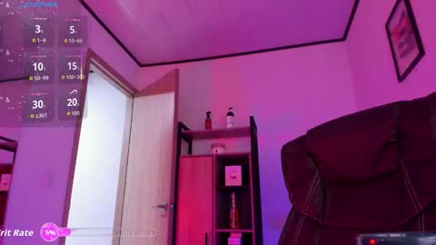 sweett_lust online show from 01.18.26