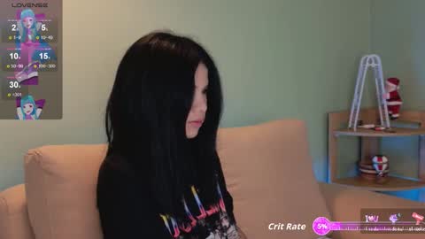 Snapshot of sweett_petite chatting on 01.15.26 online show from 01.15.26