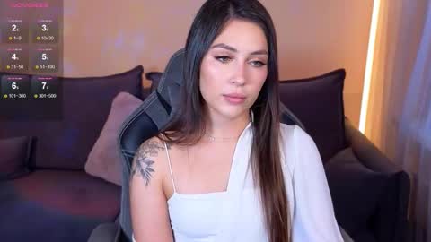Sweety Caroline   I lost my TG write to me here online show from 10.02.25